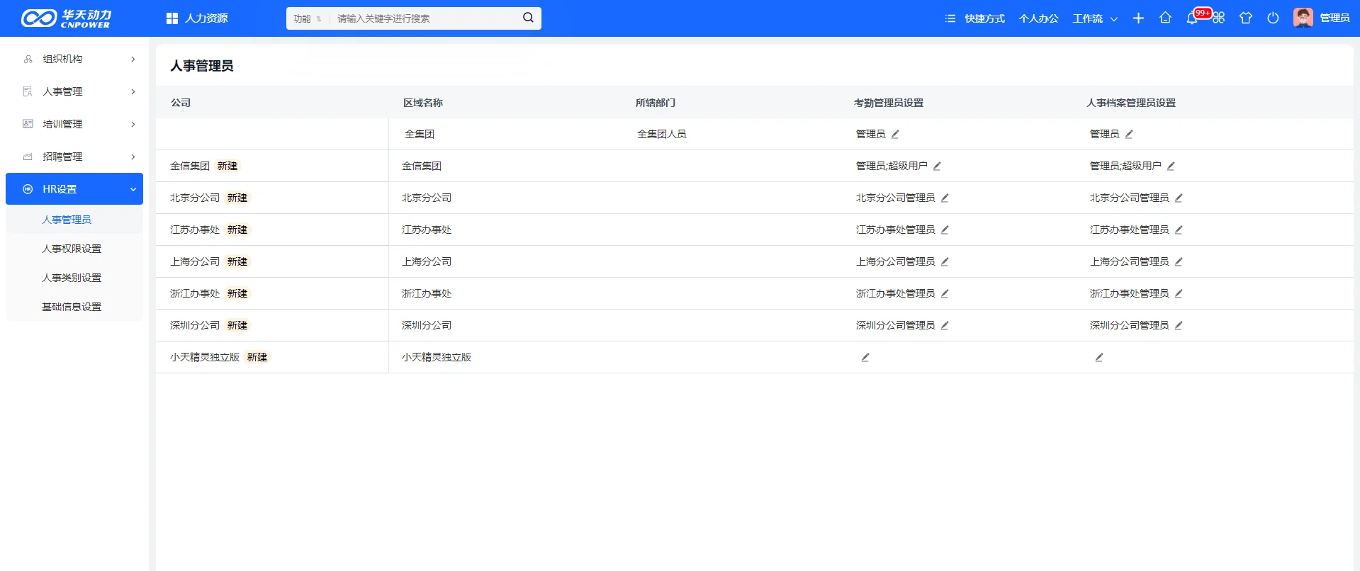 华天动力OA多区域人事管理员设置界面