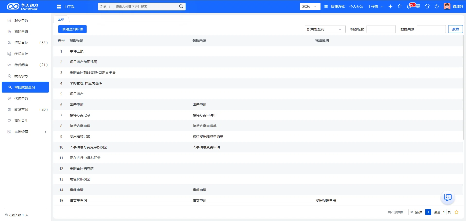 华天动力OA审批数据查询界面，可配置查询条件、显示字段和结果列表