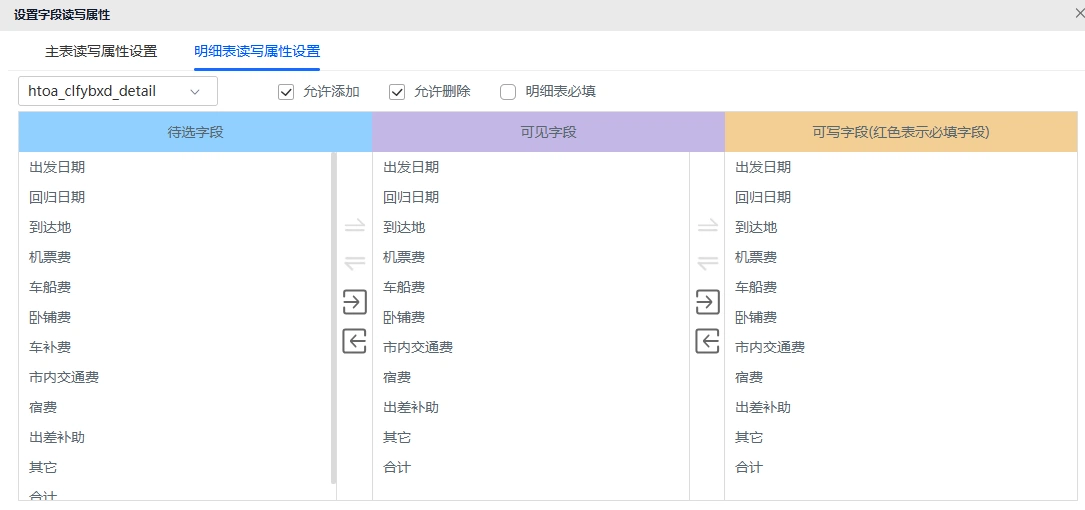 华天动力OA明细表字段读写属性设置，可控制明细字段和明细行权限